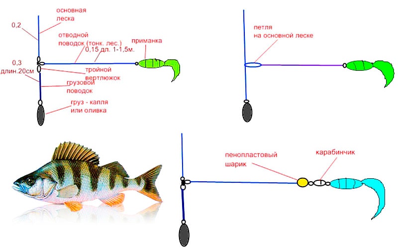 Ловля судака на отводной. Рыболовная снасть отводной поводок. Отводной поводок для спиннинга на окуня. Схема сборки отводного поводка. Отводной поводок монтаж.