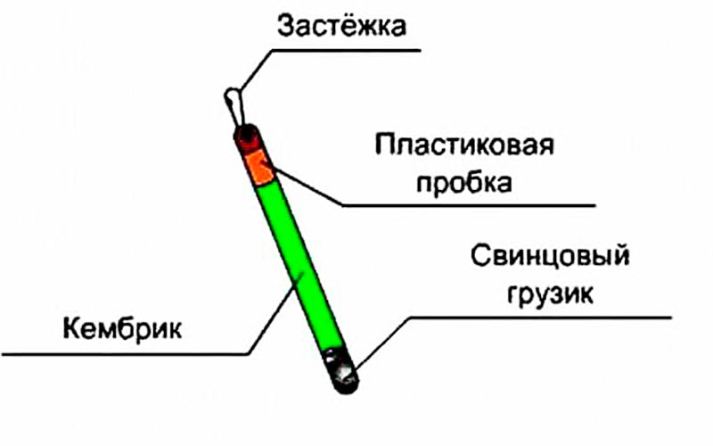 Ловля тирольской. Тирольская палочка оснастка. Оснастка тирольской палочки схема. Тирольская снасть схема монтажа. Грузило для рыбалки Тирольская палочка.