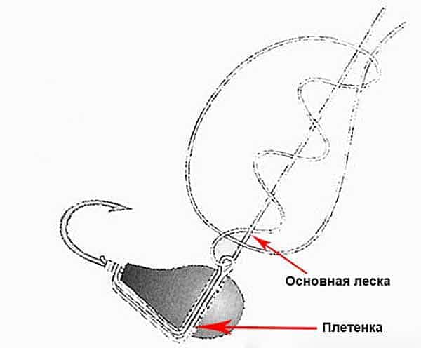 Схема привязывания мормышки