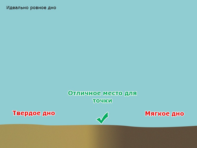 Граница твердого и мягкого дна